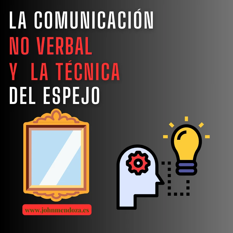 Imagen destacada de técnica del espejo